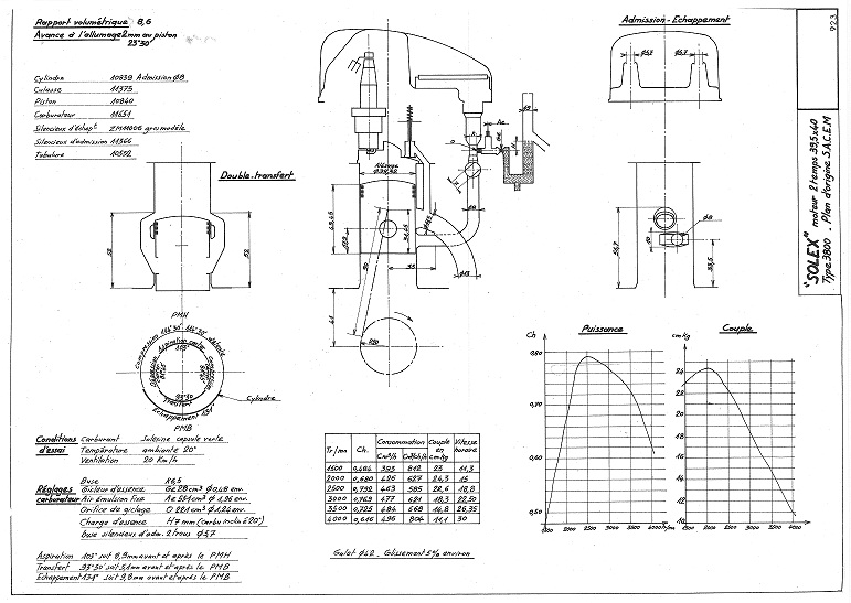 solex 3800 doc 6.jpg