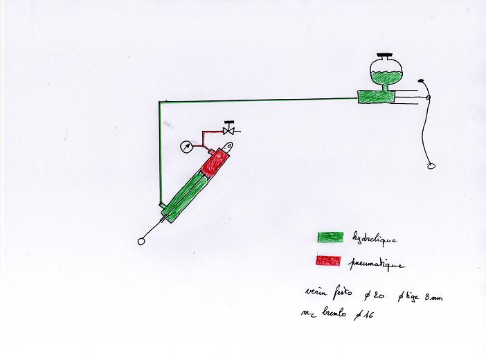 cirette hydro-pneumatique001.jpg