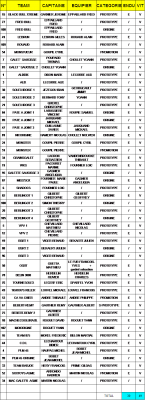 liste 2013_rev C.png