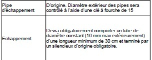 extrait 2012.jpg