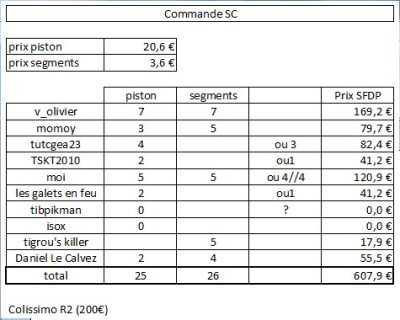 recap commande maj2.jpg