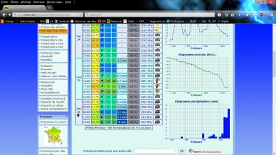 Meteo.jpg