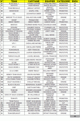 LISTE ENDURANCE_18.08.15.gif