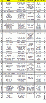 LISTE VITESSE_18.08.15.gif