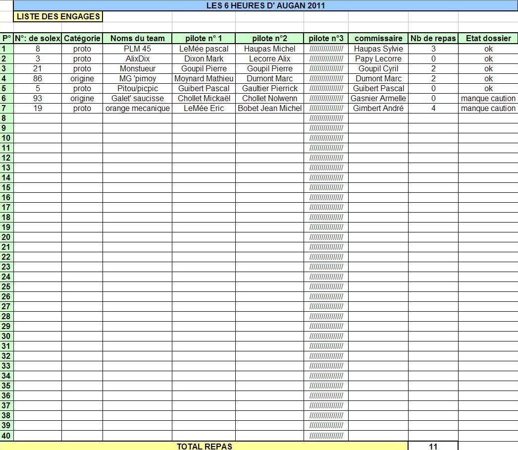 liste des engagés 2011.JPG