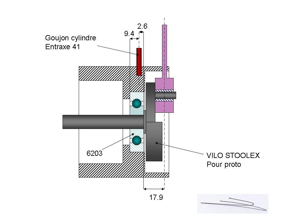 Implantation vilo stoolex.jpg