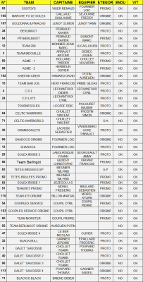 LISTE INSCRIT 9-08-2016.png