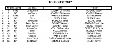 Engagés au 22-02 Toulouse.jpg