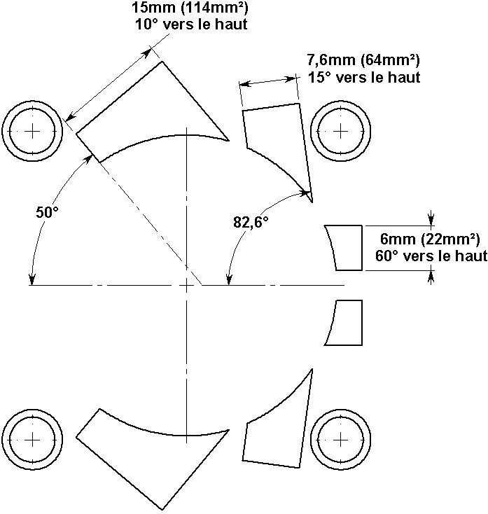 Sections transfert.jpg