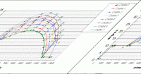 courbes2.gif